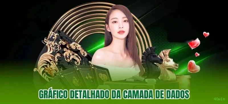 Roleta e blackjack 40win